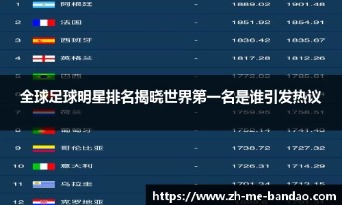 全球足球明星排名揭晓世界第一名是谁引发热议