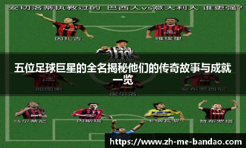 五位足球巨星的全名揭秘他们的传奇故事与成就一览