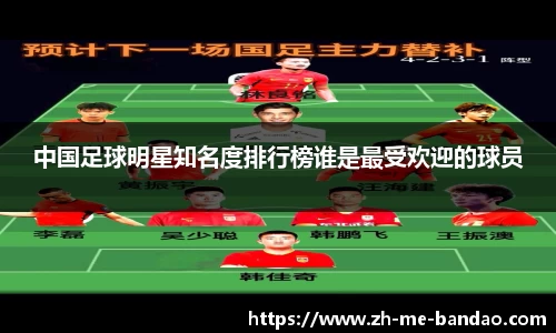中国足球明星知名度排行榜谁是最受欢迎的球员
